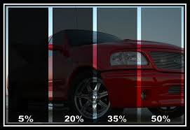 Window Tint Shade Comparison - 5%, 20%, 35%, 50%