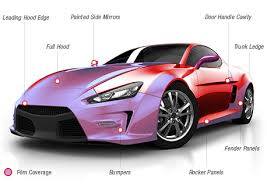 What is Paint Protection Film